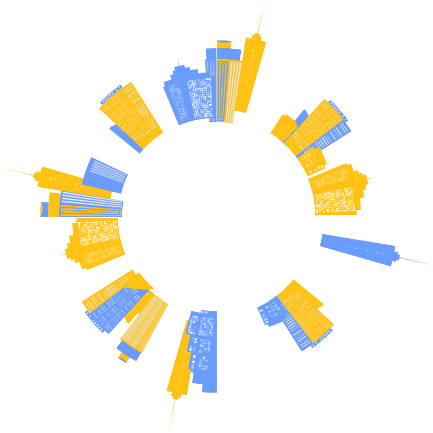 city circle1 city circle1